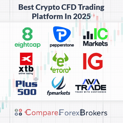 Discover the Best CFD Brokers in the Industry 7 Discover the Best CFD Brokers in the Industry 7