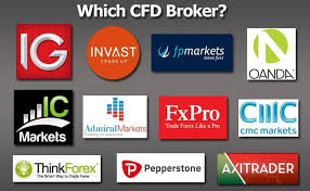 Discover the Best CFD Brokers in the Industry 7 Discover the Best CFD Brokers in the Industry 7